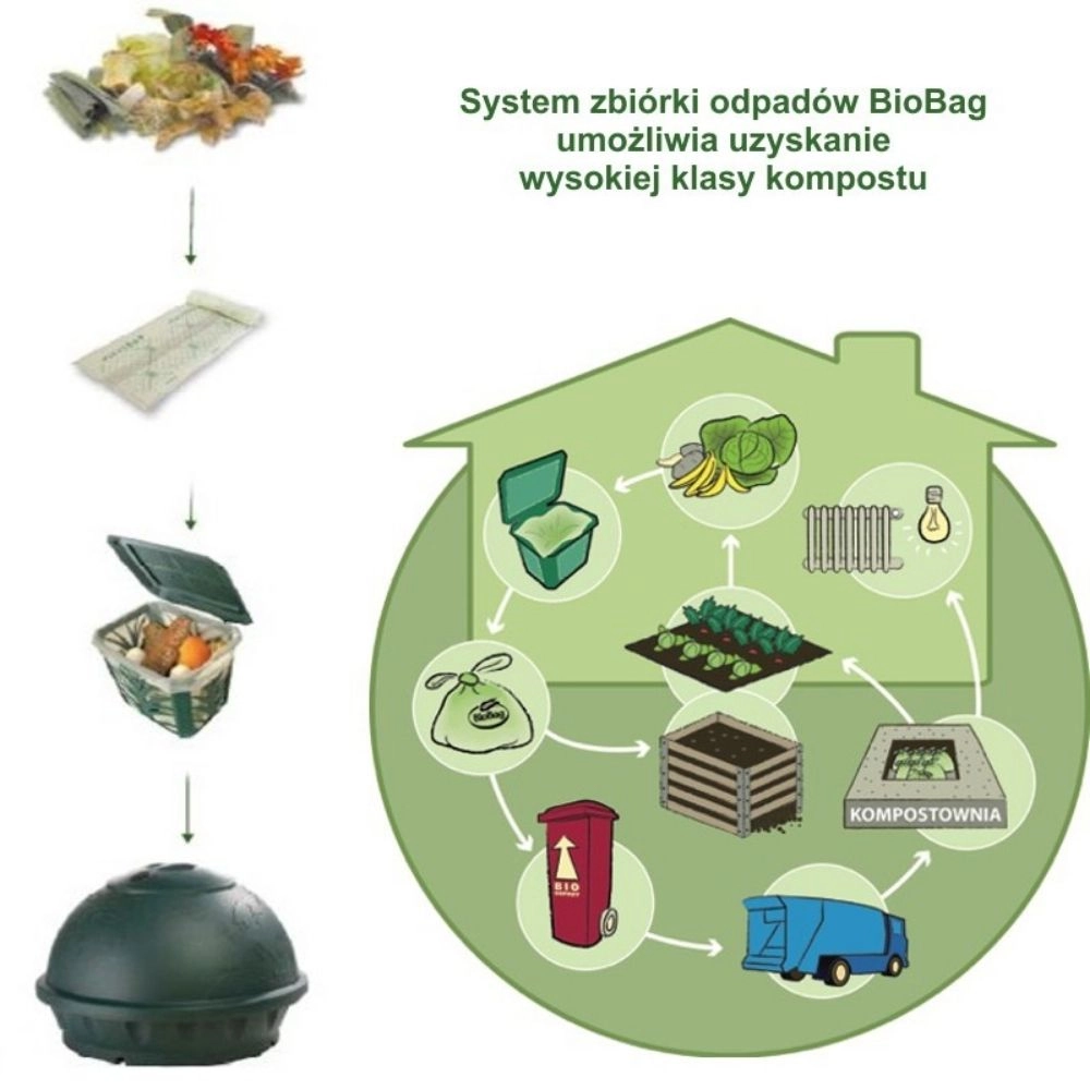 Worki biodegradowalne 8L | BioBag