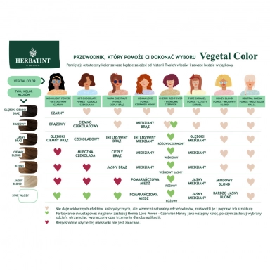 Farba do Włosów Vegetal Color 100% ORGANIC Warm Chestnut Power - Ciepły Brąz | Herbatint