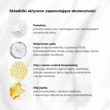 Krem lekki nawilżający Say Hi(Dration) | Veoli Botanica